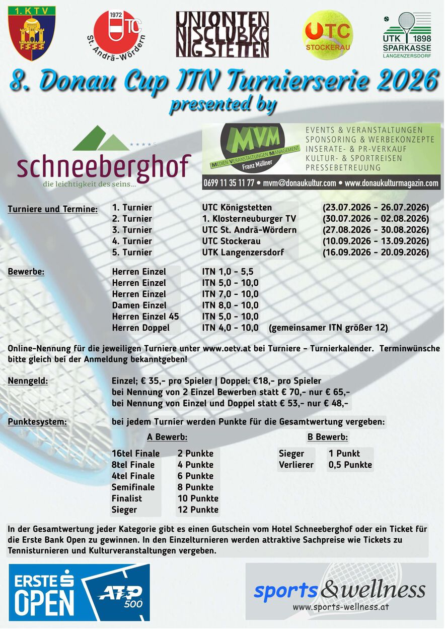 Donaucup 2026